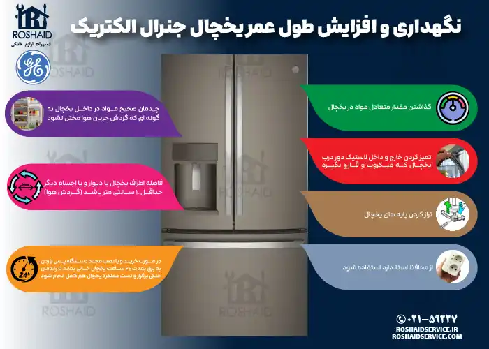 نگهداری و افزایش طول عمر یخچال جنرال الکتریک
